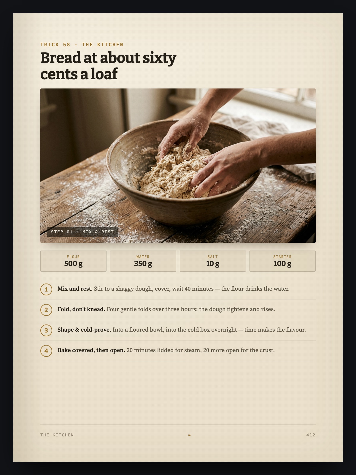Kitchen methods